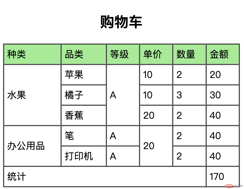 表格图片展示