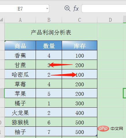 WPS가 병합된 셀을 부분적으로 수정할 수 없는 문제를 해결하는 방법