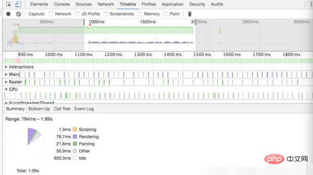 What to do if the css animation is not sliding smoothly