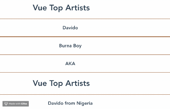 イベント エミッターを使用して Vue.js のコンポーネント データを変更する方法