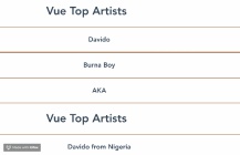 1601459400624769.gif How to use event emitters to modify component data in Vue.js