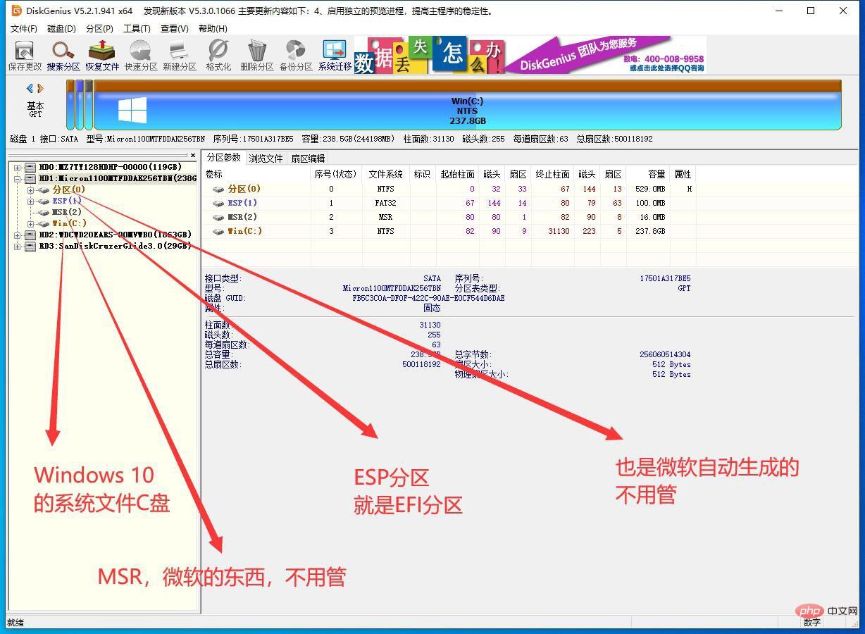 A quoi sert la partition système EFI ?