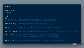 1607504941151128.png Introduction to JavaScript memory management + how to deal with 4 common memory leaks
