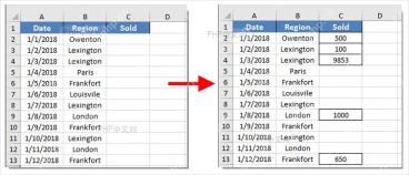 Excel 表格输入数据后自动显示边框的效果