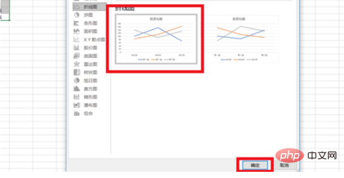 如何新增Excel圖表標題