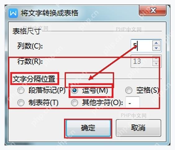 WPS 将文字转换成表格窗口中选择逗号作为文字分隔位置