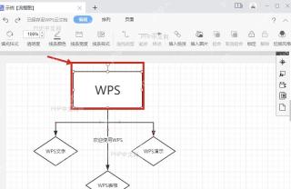WPS 流程图界面中选中目标矩形图形,四周出现控制点用于准备锁定