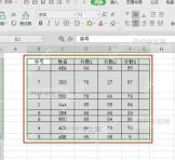 Excel如何锁定表格（Excel）的单元格，防止被修改？
