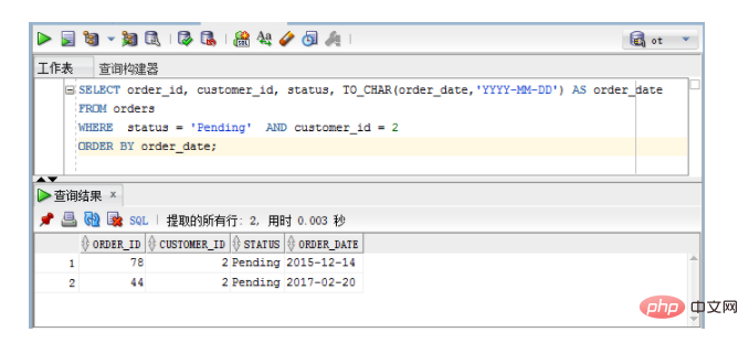 A quoi sert et dans Oracle