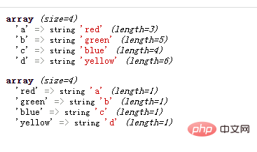 What function does PHP use to exchange array keys and values?