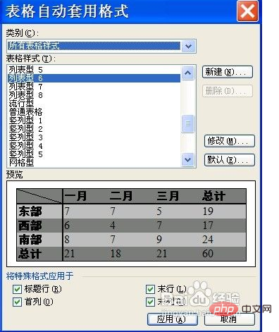 Word の表を自動的にフォーマットする方法