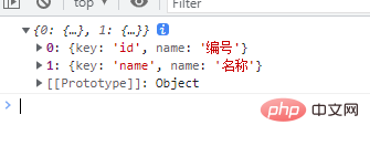 es6中怎麼將陣列轉為對象