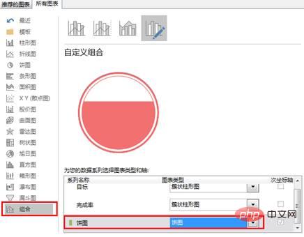 實用Excel技巧分享：高階圖表製作--長條圖