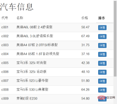 1564211881118195.jpg How to set up a responsive table in bootstrap