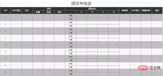 What are the commonly used office forms?