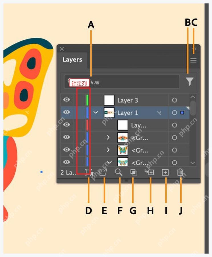 Illustrator 图层面板中的可见性列和锁定列位置