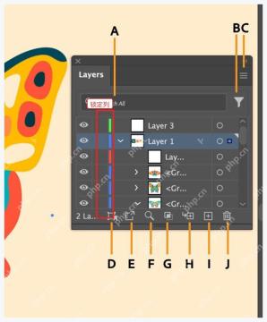 Illustrator 图层面板中的可见性列和锁定列位置