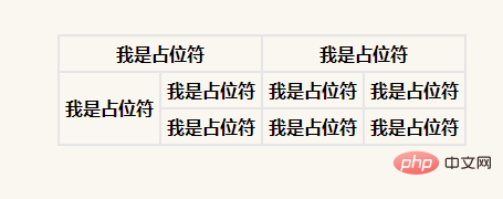 How to merge cells in html table