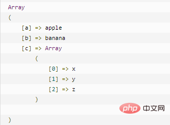 php常用打印变量的方法有哪些