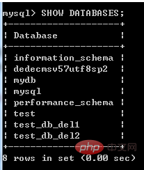 So löschen Sie eine Datenbank in MySQL