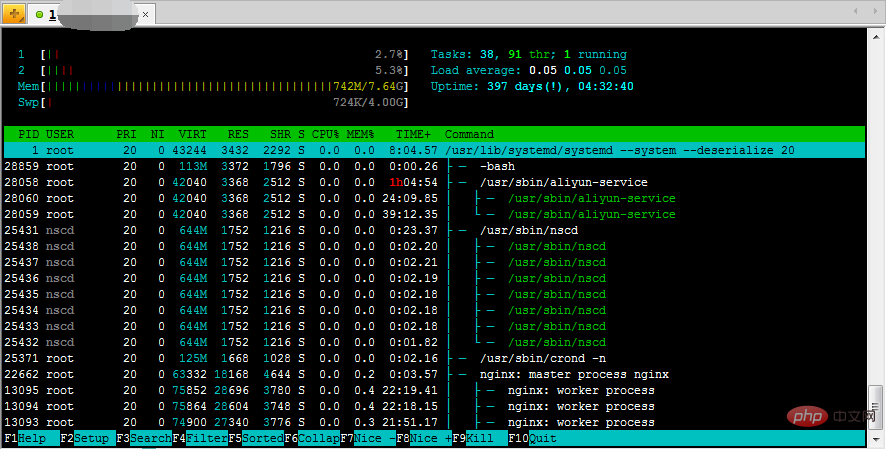 linux查看内存使用情况的命令有哪些