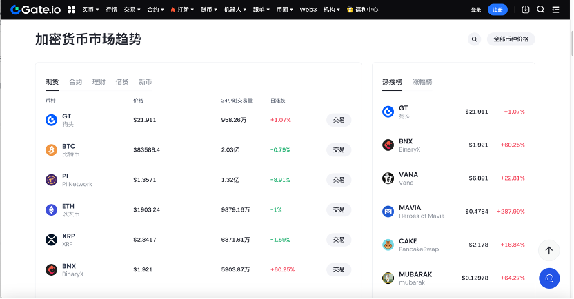 哪些虚拟币交易平台支持K线图查看?虚拟币行情工具推荐 - php中文网