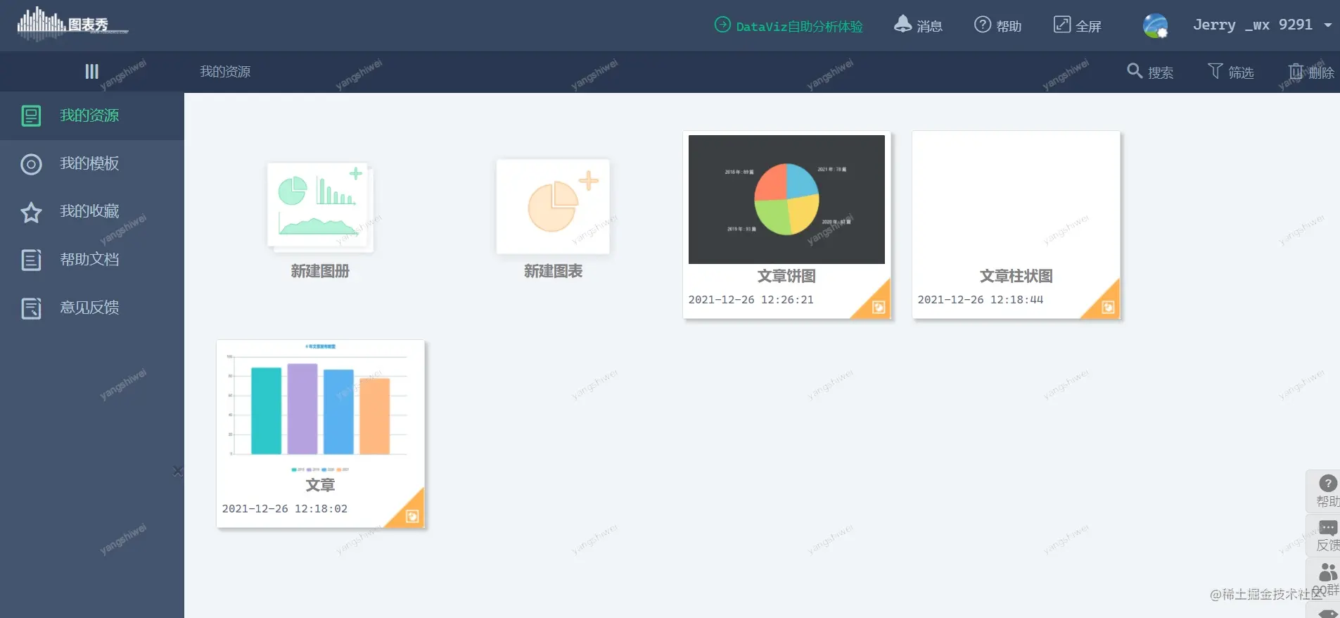 Analisis ringkas tentang cara menambah tera air lut sinar pada imej menggunakan nodejs (penjelasan terperinci kaedah)