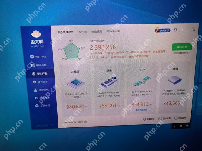 Windows 中文鲁大师综合性能结果页显示总分和 CPU 显卡 内存 硬盘子分,证明判断笔记本是否降频时要先看同环境下的成绩有没有异常偏低