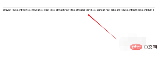 Wie entferne ich Schlüsselnamen aus zusammengeführten Arrays in PHP?