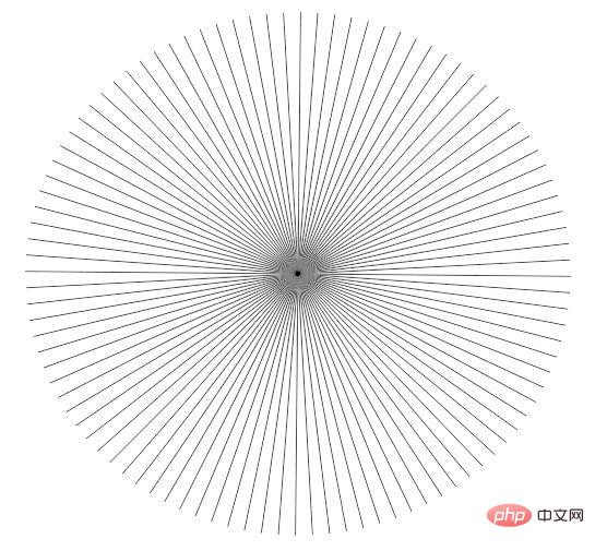 Prenez une minute pour créer des lignes de perspective radiales en utilisant PS (technique classique)