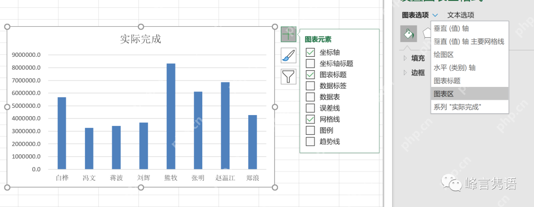 Excel插入图表后检查图表元素和数据方向