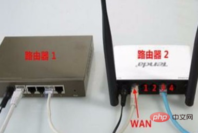 家庭wifi速度太慢怎麼解決