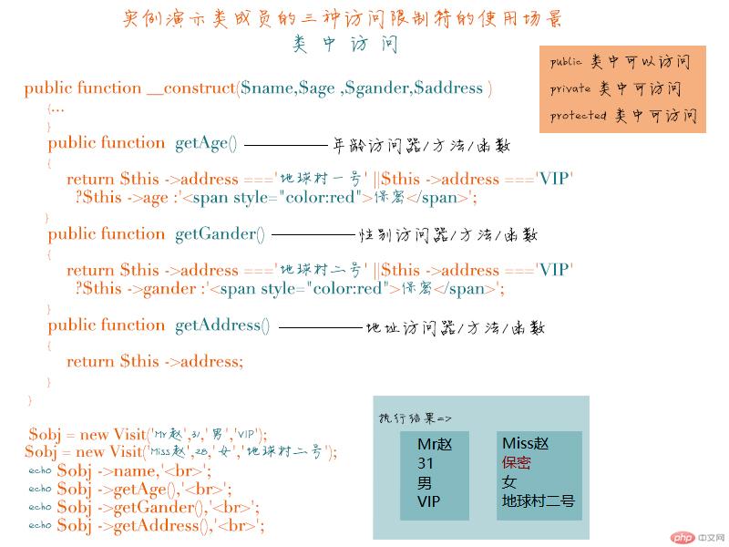 类中.jpg