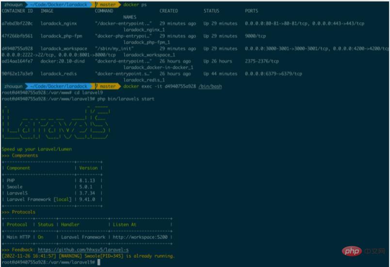 Concours de performances entre laravel9 et laravels !