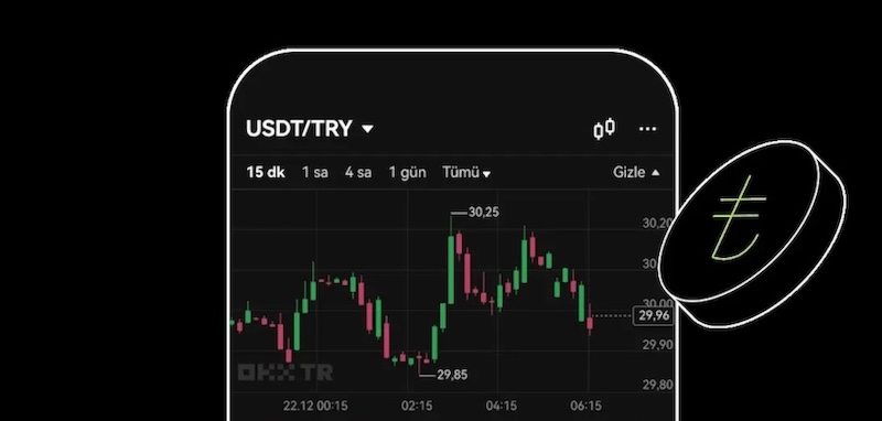 欧易okex充值和提现限制 - php中文网