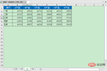 166312215015962Practical Excel skills sharing: Four methods for summing across worksheets Practical Excel skills sharing: Four methods for summing across worksheets