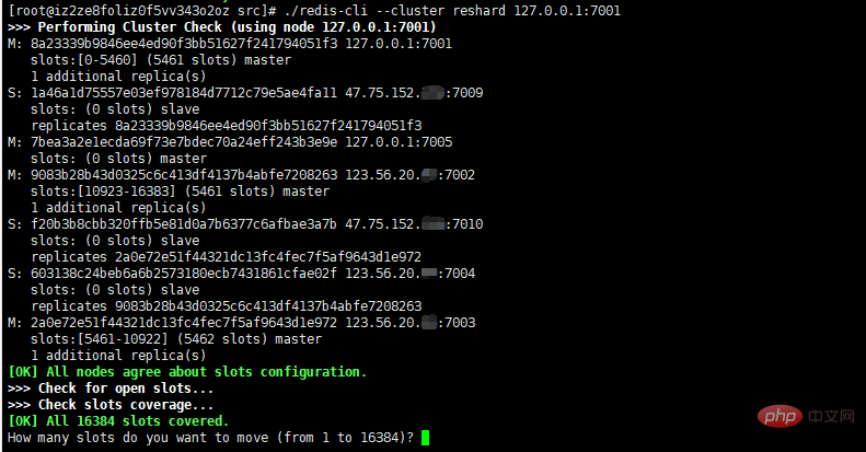 How does redis cluster allocate hash slots