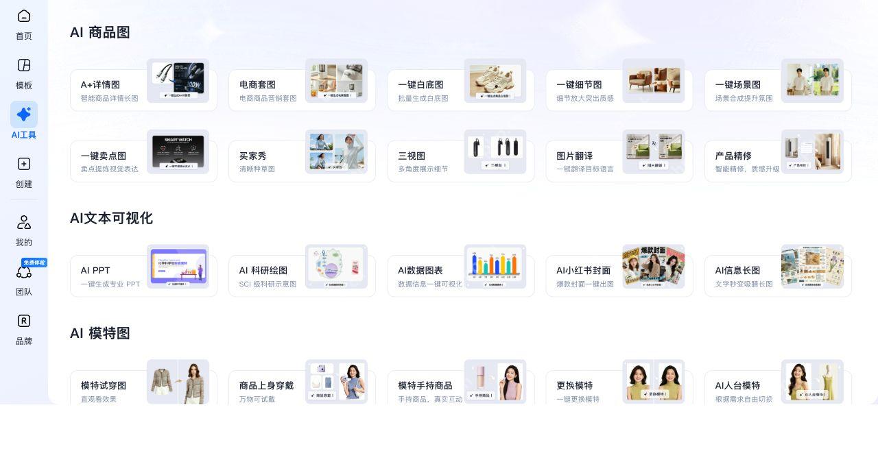 AI工具目录的分类与入口