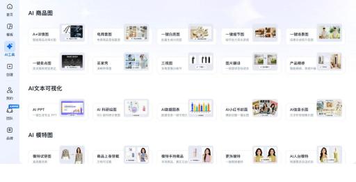 AI工具目录的分类与入口