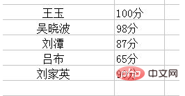 セルの内容を分割する方法