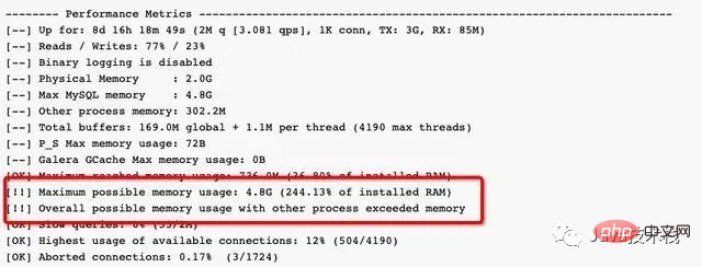 推奨される 4 つの便利な MySQL チューニング ツール