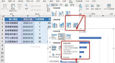 Excel 插入选项卡中选择二维堆积条形图制作甘特图