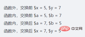 모든 매개변수가 PHP 문자열로 전달됩니까?