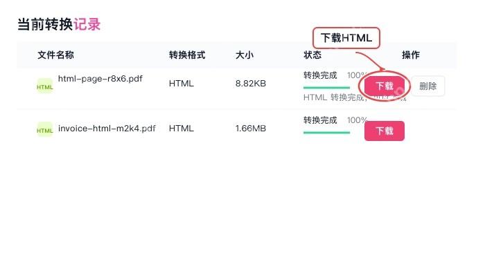 PDF转HTML下载HTML并检查