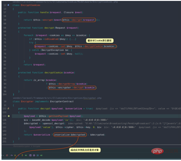 How Laravel fixes website vulnerabilities