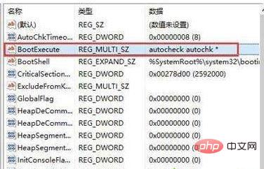 Windows 10 がディスクを修復しているため、1 時間かかる場合があります。解決するにはどうすればよいですか?