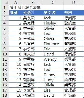 Excel表格中姓名和部门等原始数据包含重复记录