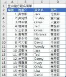 Excel表格中姓名和部门等原始数据包含重复记录