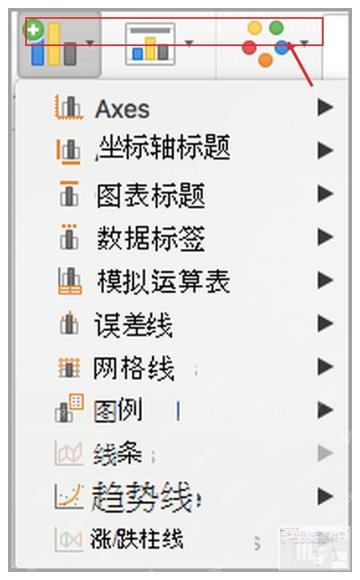 Excel图表怎么添加趋势线？方法超简单赶快学起来吧！