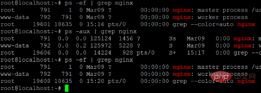 Linux에서 서비스 상태 정보를 확인하는 방법